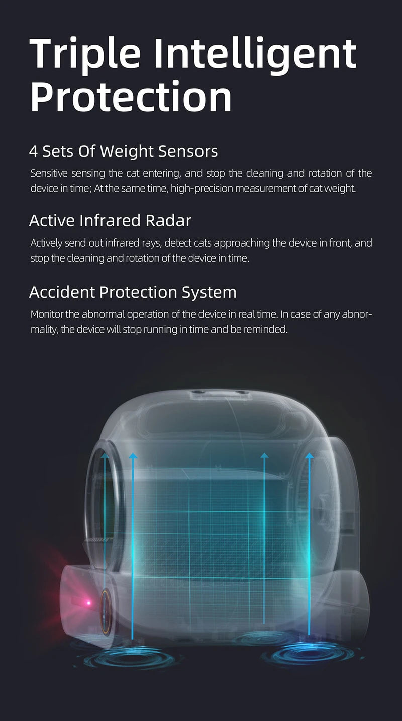 New 65L Automatic Smart Cat Litter Box Self Cleaning Fully Enclosed Large Cat Toilet Litter Tray